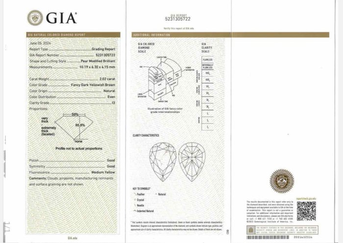 1 pcs Diamant  (Natur)  - 2.02 ct - Pære - I3 - Gemological Institute of America (GIA)