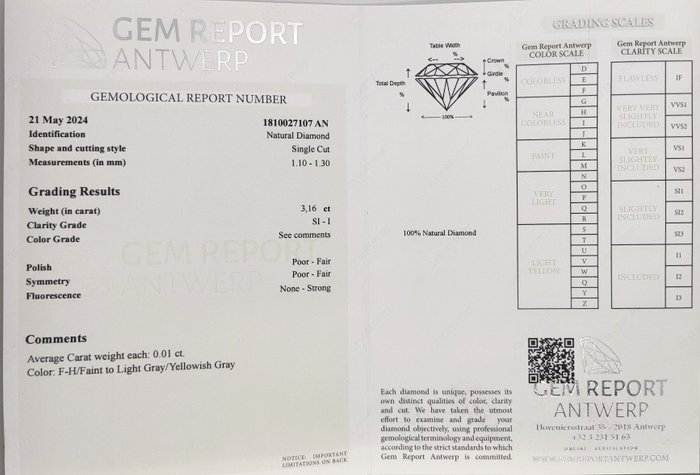 Ingen mindstepris - 340 pcs Diamant  (Natur)  - 3.16 ct - I1, SI1 - Gem Report Antwerp (GRA) - Rund enkelt snit