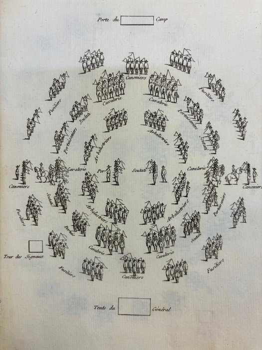 Amiot / Yong-tcheng; Ou-tse; Sun-tse Se-ma;  Lou-tao/ par les Missionaires de Pekin - L'Art militaire des Chinois  Mémoires concernant les Chinois : Antiquité; Ecriture;  Ta-Hio  - 1782