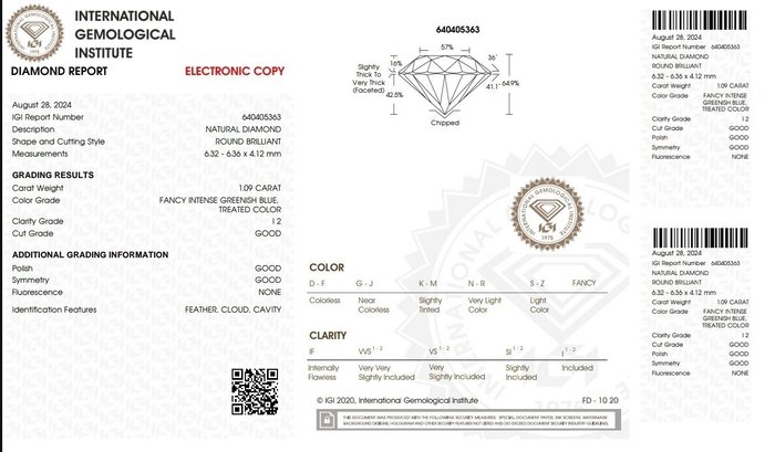 1 pcs Diamant  (Farvebehandlet)  - 1.09 ct - Rund Blå, Grønlig Blå - I2 - International Gemological Institute (IGI) - Intens fantasi