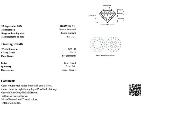 Ingen mindstepris - 20 pcs Diamant  (Natur)  - 1.04 ct - Rund - I1, I2, I3 - Gem Report Antwerp (GRA) - INGEN RESERVEPRIS