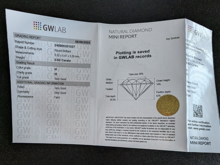 Ingen mindstepris - 1 pcs Diamant  (Natur)  - 0.63 ct - Rund - H - I2 - Gemewizard Gemological Laboratory (GWLab)