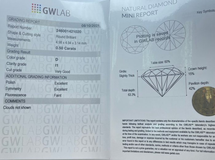 Ingen mindstepris - 1 pcs Diamant  (Natur)  - 0.50 ct - Rund - D (farveløs) - I1 - Gemewizard Gemological Laboratory (GWLab)