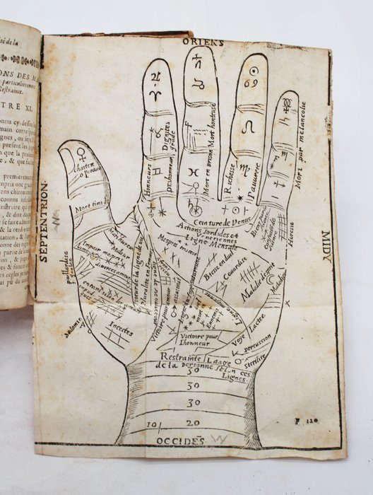 Belot - Chiromance, Physionomie, l'Art de Memoire de Lulle; Traité des Divinations, Augures et Songes - 1704