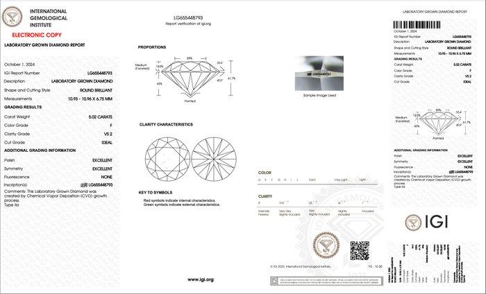 Ingen mindstepris - Forlovelsesring - 18 kraat Hvidguld -  5.02ct. tw. Diamant (Laboratoriedyrket) - F VS2 IDEAL