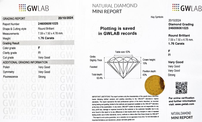 1 pcs Diamant  (Natur)  - 1.76 ct - Rund - F - I1 - Gemewizard Gemological Laboratory (GWLab)