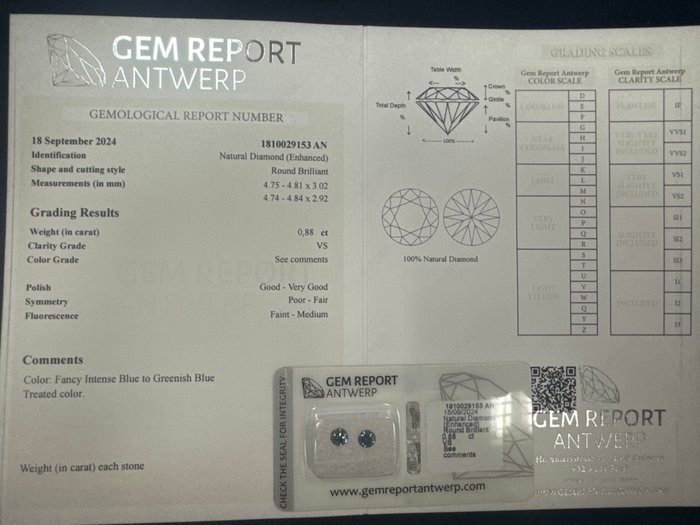 Ingen mindstepris - 3 pcs Diamant  (Farvebehandlet)  - 0.88 ct - Rund - Fancy intense Blå, Grønlig - VS1, VS2 - Gem Report Antwerp (GRA)