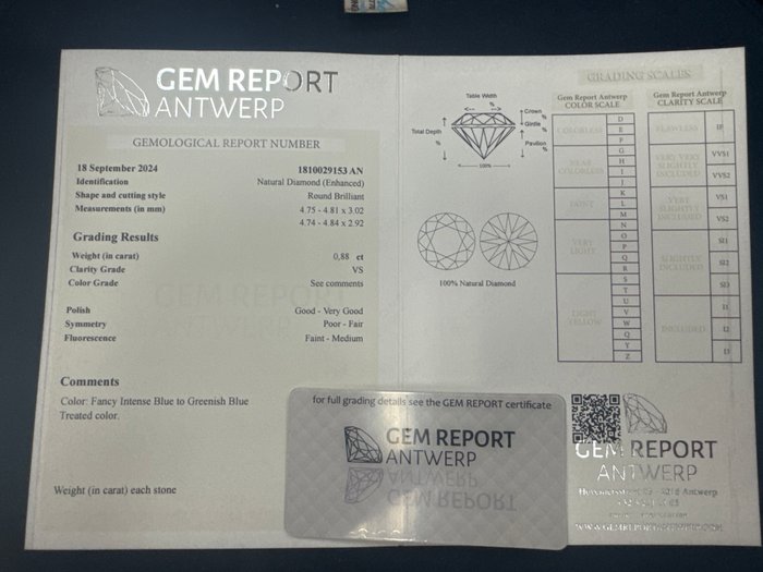 Ingen mindstepris - 3 pcs Diamant  (Farvebehandlet)  - 0.88 ct - Rund - Fancy intense Blå, Grønlig - VS1, VS2 - Gem Report Antwerp (GRA)