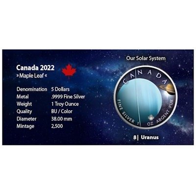 Canada. 5 Dollars 2022 Sonnensystem - Uranus, 1 Oz (.999)  (Ingen mindstepris)