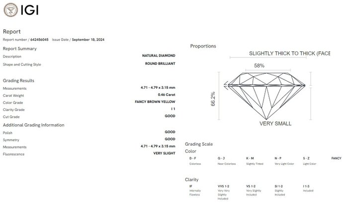 Ingen mindstepris - Ring - 14 karat Hvidguld -  0.46ct. tw. Gul Diamant (Naturfarvet)