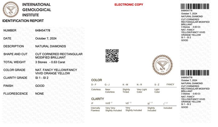 Ingen mindstepris - 3 pcs Diamant  (Naturfarvet)  - 0.63 ct - Radiant - Fancy, Fancy vivid Orange Gul - SI1, SI2 - International Gemological Institute (IGI)