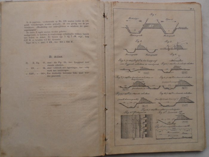 Kornelis Eland - Atlas behoorende bij den leiddraad bij het onderwijs in de versterkingskunst en de pionierkunst - 1885