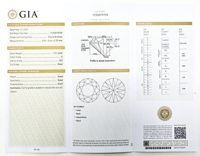 1 pcs Diamant  (Natur)  - 121 ct - Rund - G - SI2 - Gemological Institute of America (GIA)