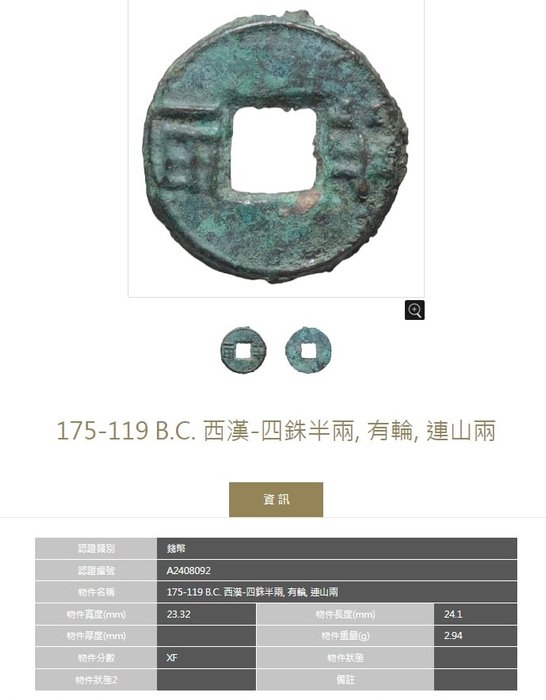 Kina Det Vestlige Han-dynasti AE Bang-liang 175-119 BC (2 coins )  (Ingen mindstepris)