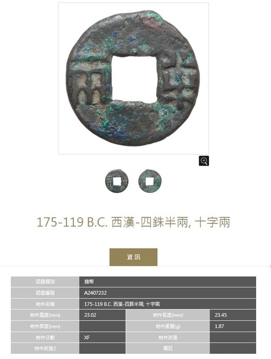 Kina Det Vestlige Han-dynasti AE Bang-liang 175-119 BC (2 coins )  (Ingen mindstepris)