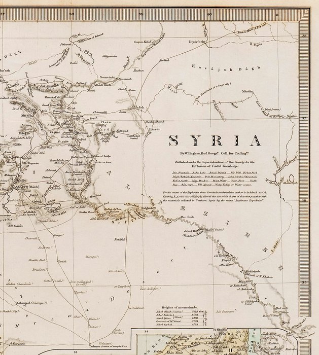 Middle East - Syrien, Det Hellige Land, Sinai-halvøen; S.D.U.K. - Syria - 1839