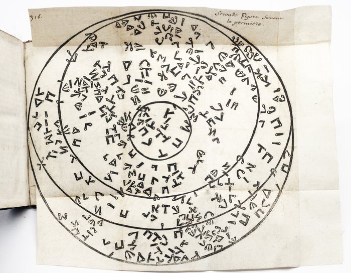 Gaffarel - Curiositez sur la Sculpture Talismanique - 1650