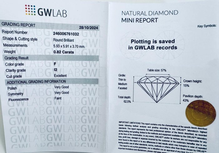 Ingen mindstepris - 1 pcs Diamant  (Natur)  - 0.82 ct - Rund - F - I2 - Gemewizard Gemological Laboratory (GWLab)