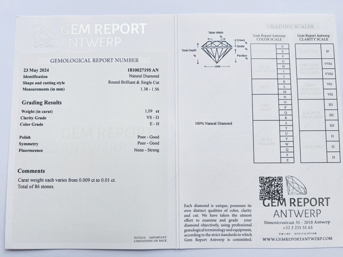 Ingen mindstepris - 86 pcs Diamant  (Natur)  - 109 ct - Rund - E H - I3 VS1 - Gem Report Antwerp (GRA)