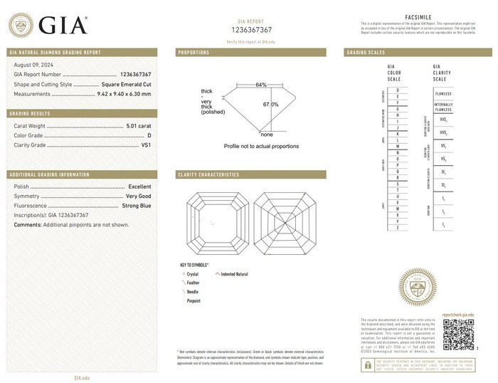 1 pcs Diamant  (Natur)  - 5.01 ct - Kvadrat - D (farveløs) - VS1 - Gemological Institute of America (GIA)