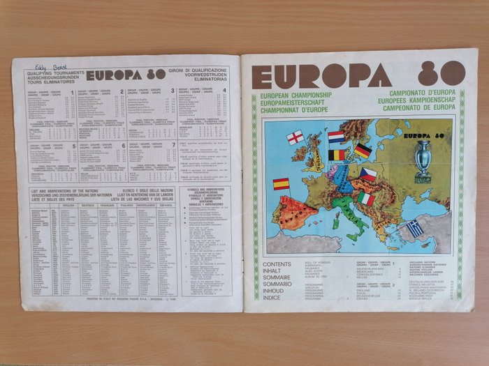 Panini - Europa 80 Complete Album