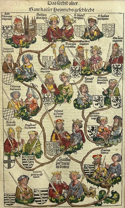 Hartmann Schedel (1440-1514) - Nuremberg Chronicles - The Genealogy of Henry II - from Liber Chronicarum