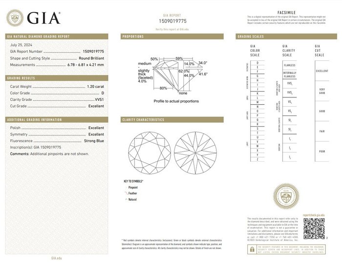 2 pcs Diamant  (Natur)  - 241 ct - Rund - D (farveløs) E - VVS1 VVS2 - Gemological Institute of America (GIA)