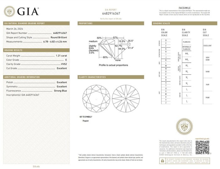 2 pcs Diamant  (Natur)  - 241 ct - Rund - D (farveløs) E - VVS1 VVS2 - Gemological Institute of America (GIA)