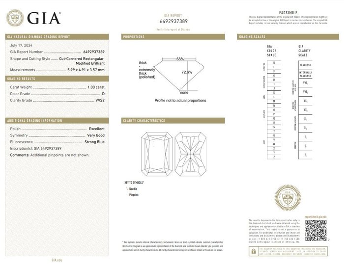 Ring - 18 kraat Hvidguld -  1.45ct. tw. Diamant (Natur) - Diamant - Ideal Cut Radiant