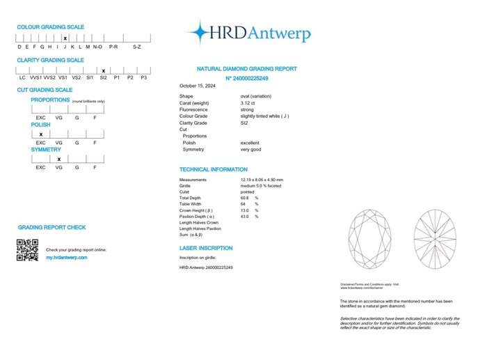 1 pcs Diamant  (Natur)  - 3.12 ct - Oval - J - SI2 - HRD Antwerpen