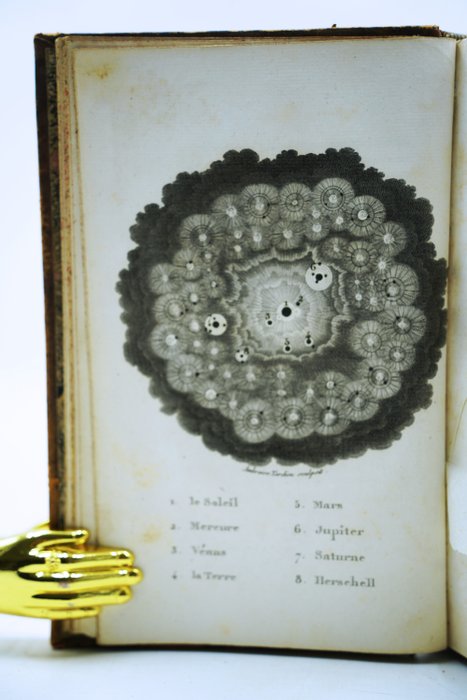 Fontenelle - Entretiens sur la pluralité des mondes précédés de l'Astronomie des dames - 1820