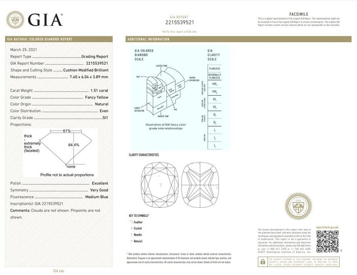 Ring - 18 kraat Hvidguld -  2.28ct. tw. Gul Diamant (Naturfarvet) - Diamant