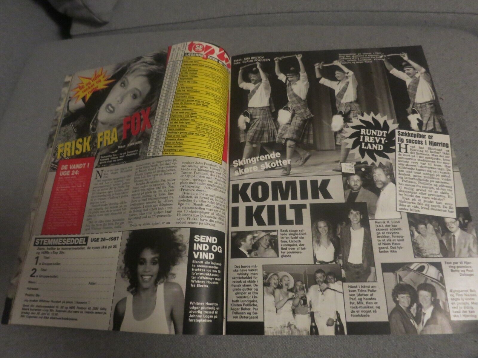 Danish Magazin 1987 BRIGITTE NIELSEN Gitte Thomas Helmig EURYTHMICS Sam Fox N23