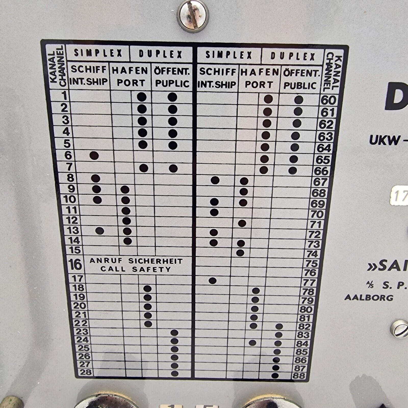 SAILOR TYPE RT143 DEBEG 7606 UKW 25W 1556–1632 Mhz VHF RADIO w/ SELCALL 7725