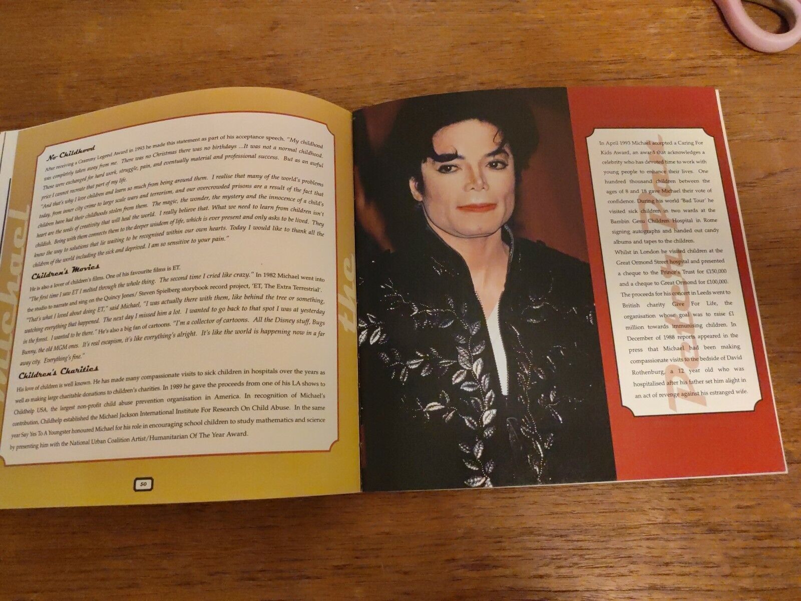 The many faces of MICHAEL JACKSON Great Book Bog125