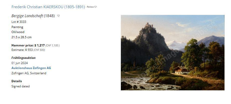 Professor Kiaerskou (1805) Swiss landscape with couple in a boat Dated 1881