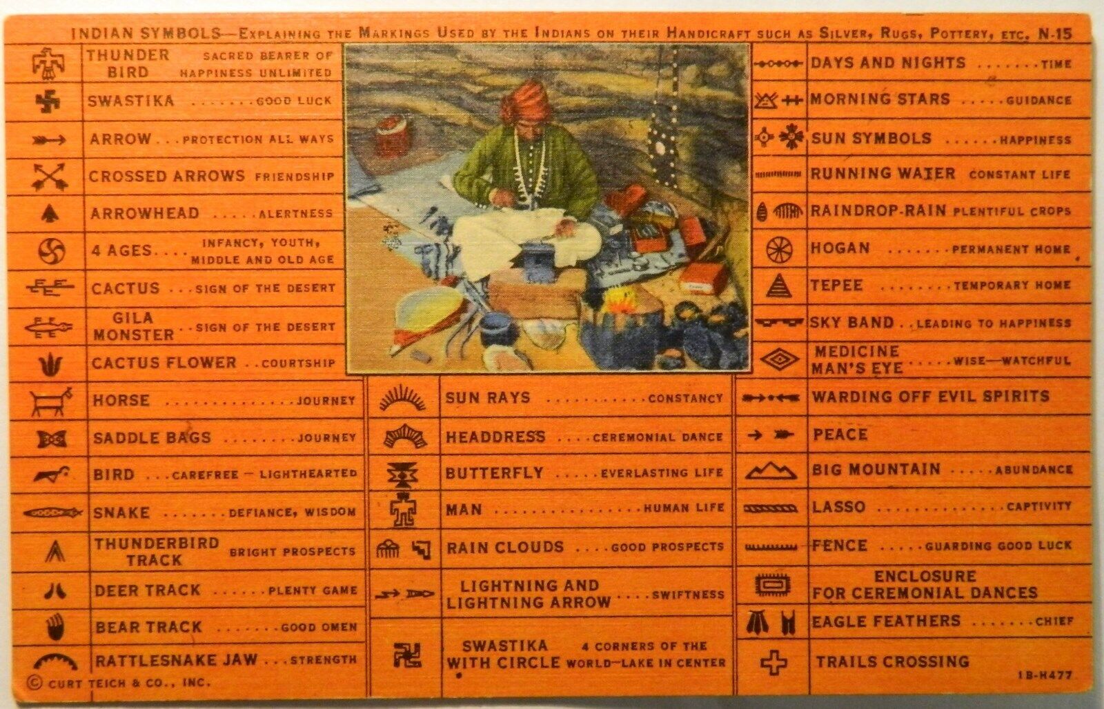 Vintage color postcard - Indian Symbols marking their handcarft items  Pok1194