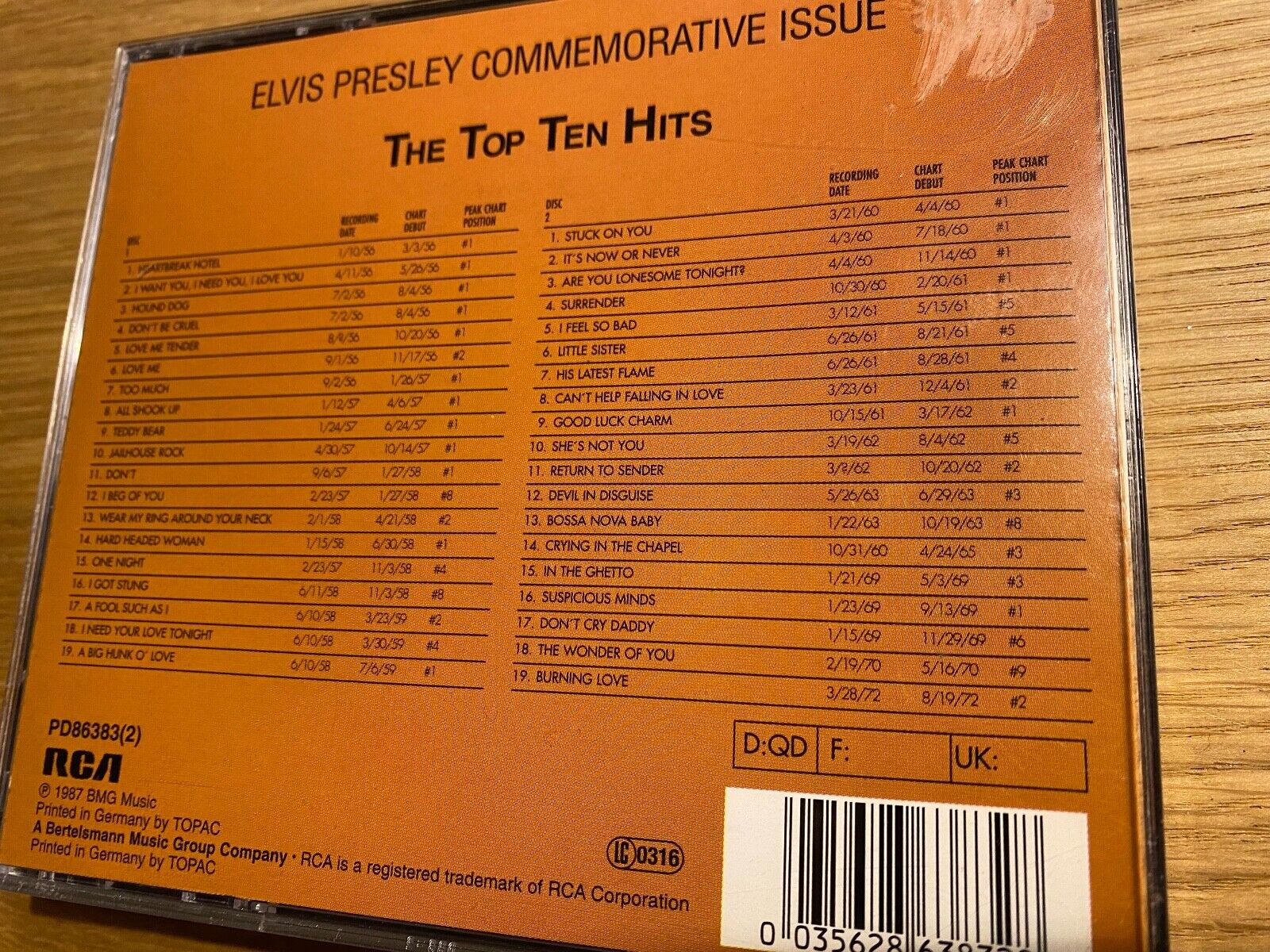 ELVIS PRESLEY "THE TOP TEN HITS" DDD 1987 2 X CD SET 38 TRACK RCA RECORDS GERMAN