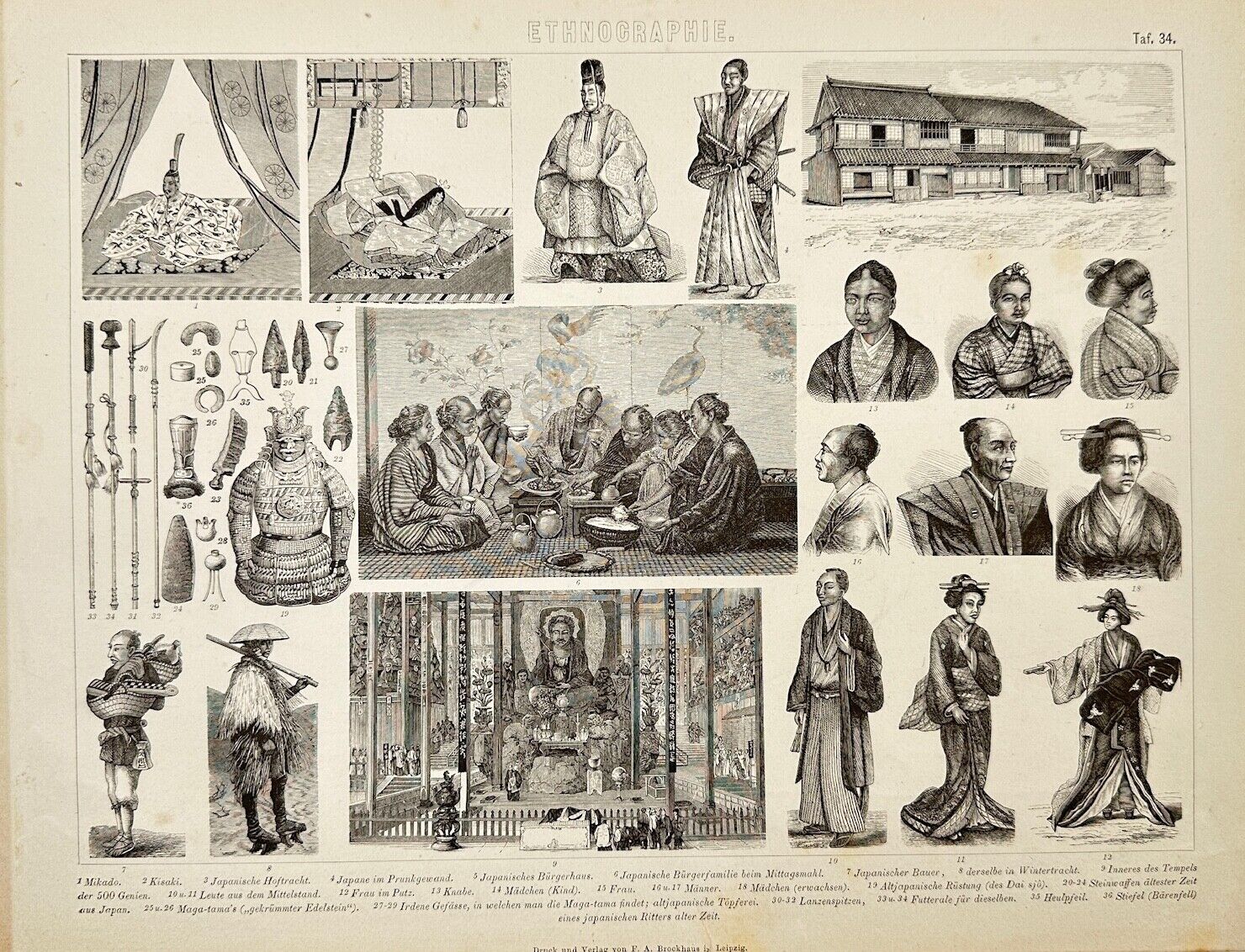 Antique Print - Friedrich Arnold Brockhaus - Apanese People and Culture - C5