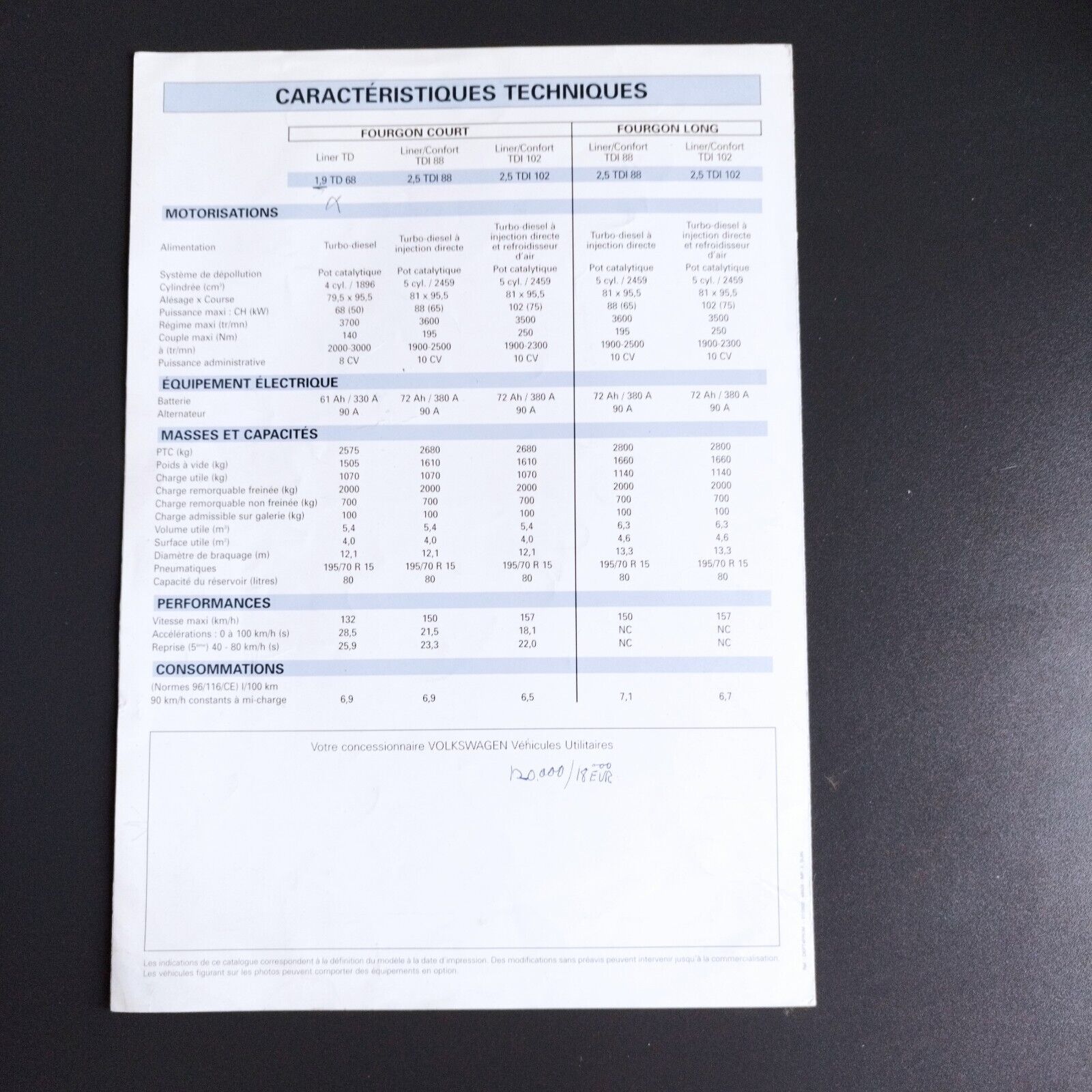 Four page French catalog : VW Transporter Confort From 2000