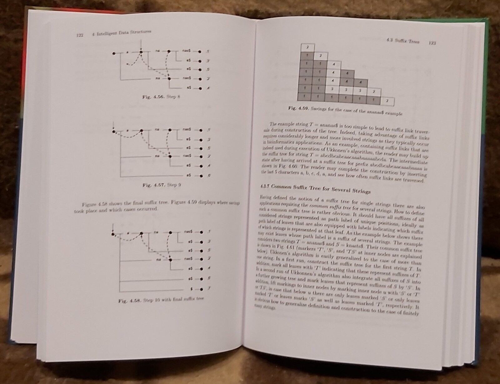 Bioinformatics:  Problem Solving Paradigms (HC 2008)