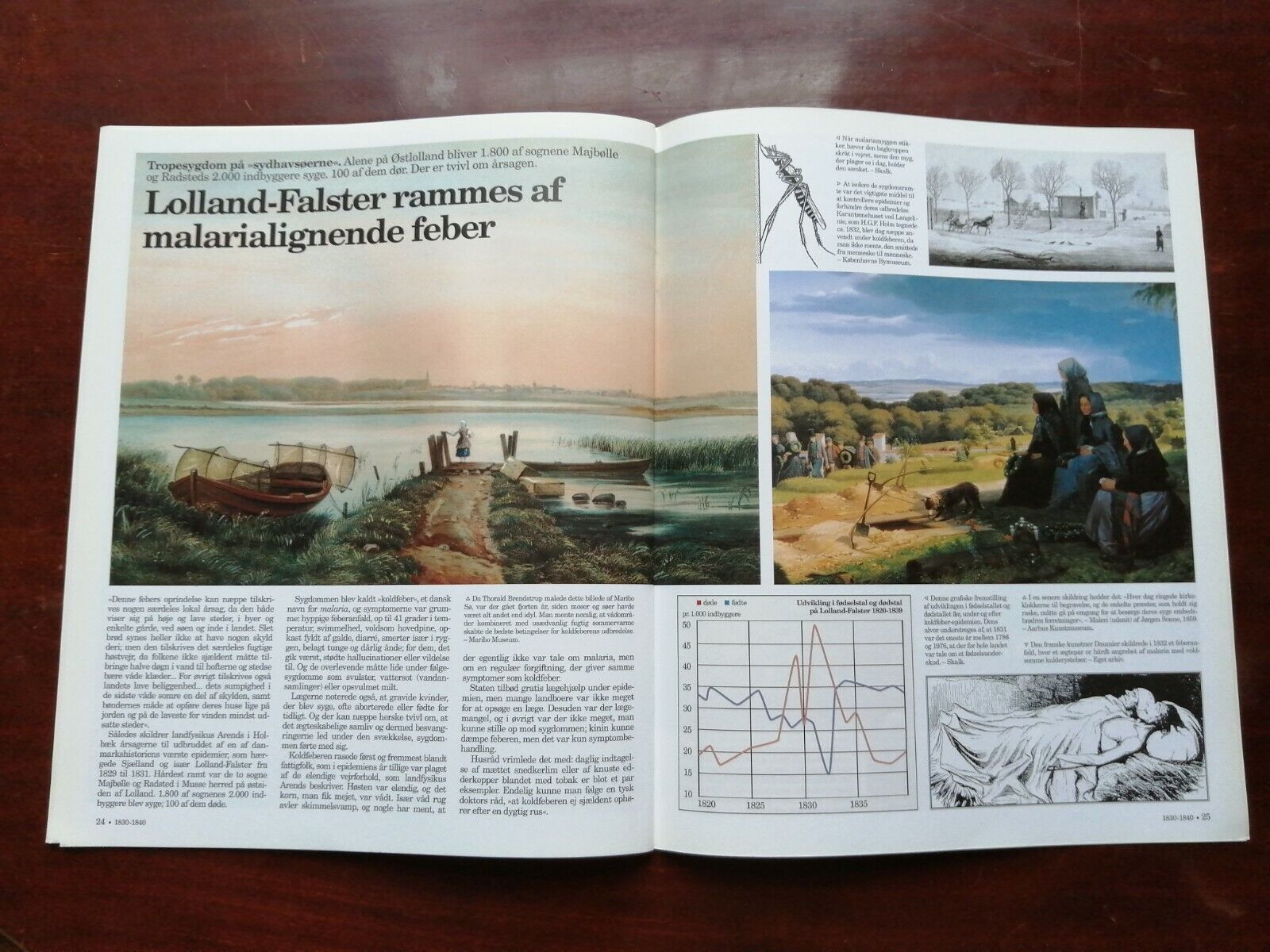 Fogtdals Illustreret Tidende:Picand stories of Danish life 1830-1840No 2 2004