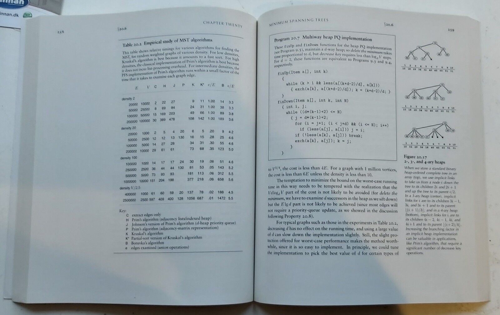 Algorithms in C Part 5: Fundamentals Data Structures 