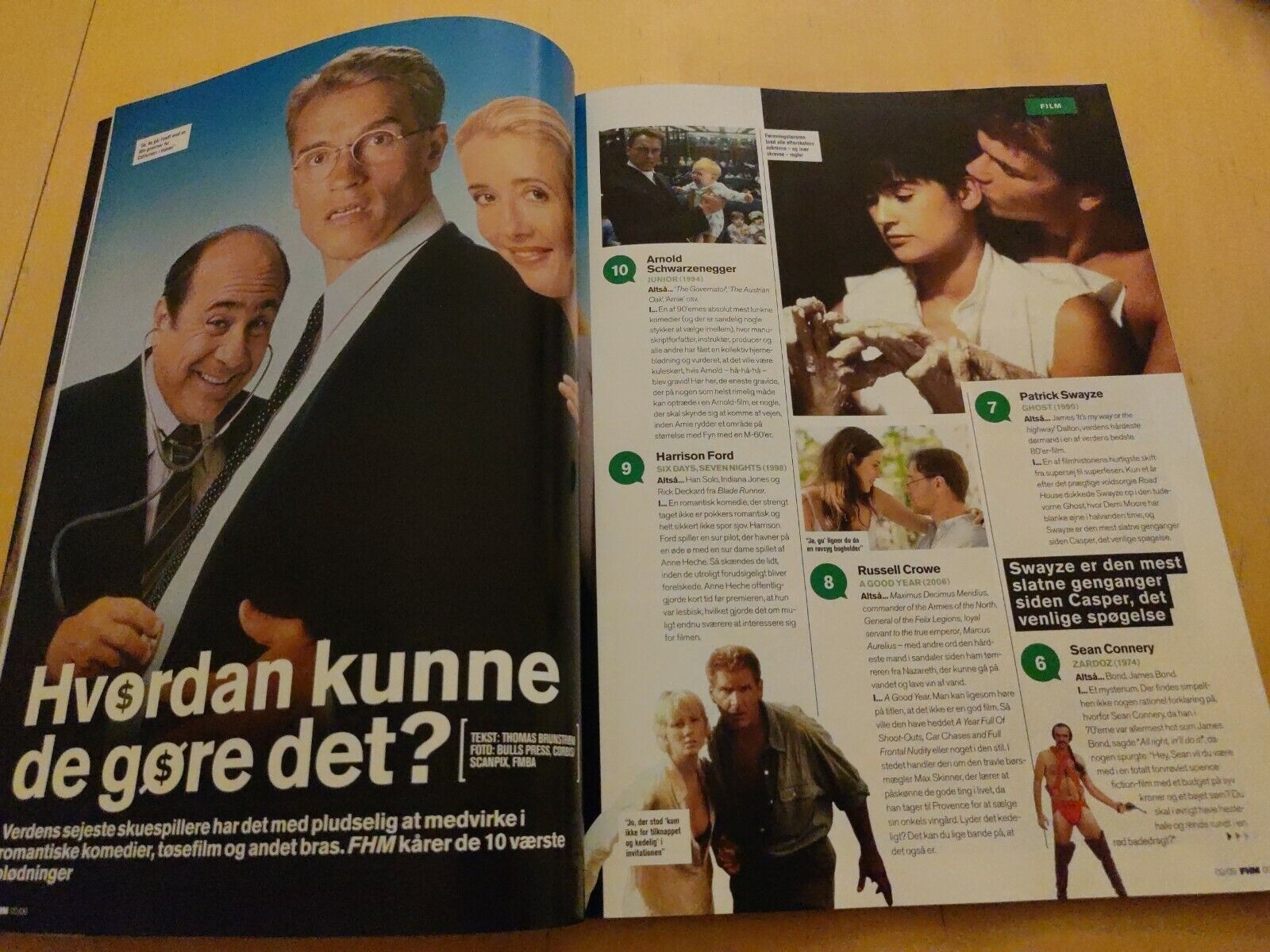 Danish Magazine FHM ABBEY CLANCY Schwarzenegger DANNY DEVITO Gordon Ramsay B10