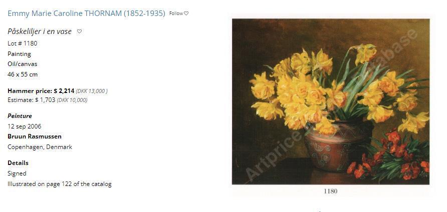 Emmy Thornam (1852) Pioneering Female Artist Floral still-life Ca 1880