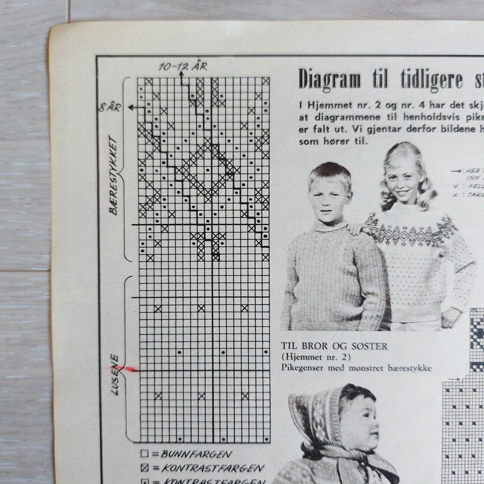 1963 Norwegian pattern strikkeoppskrift knitting diagram vintage magazine clip