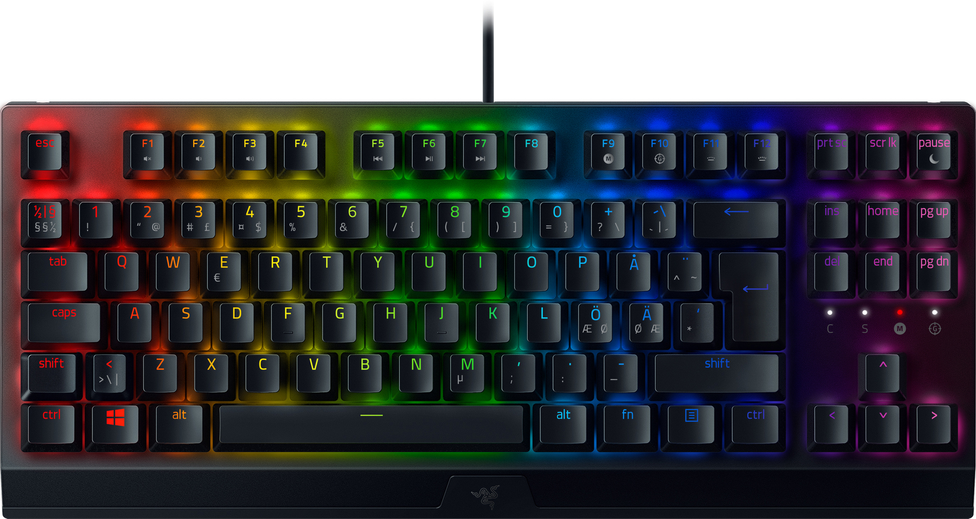 Razer BlackWidow V3 Tenkeyless gaming  tastatur