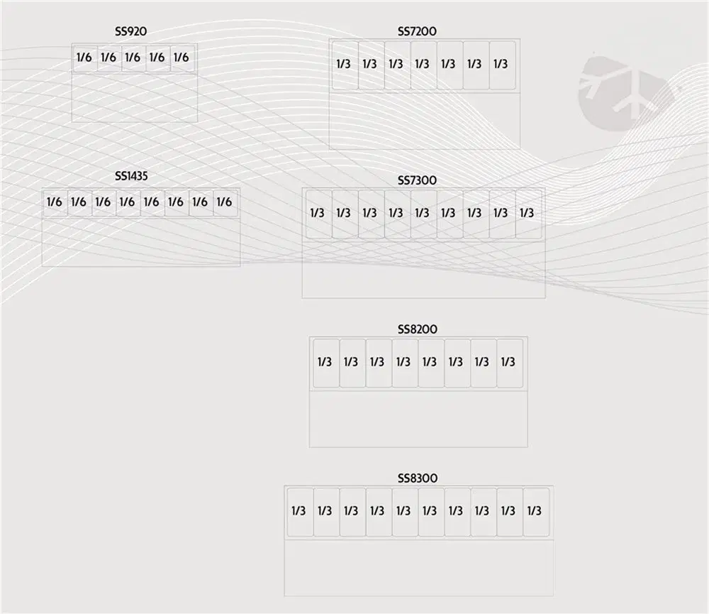 Rustfri sandwichbord GN1/1 – 497 l