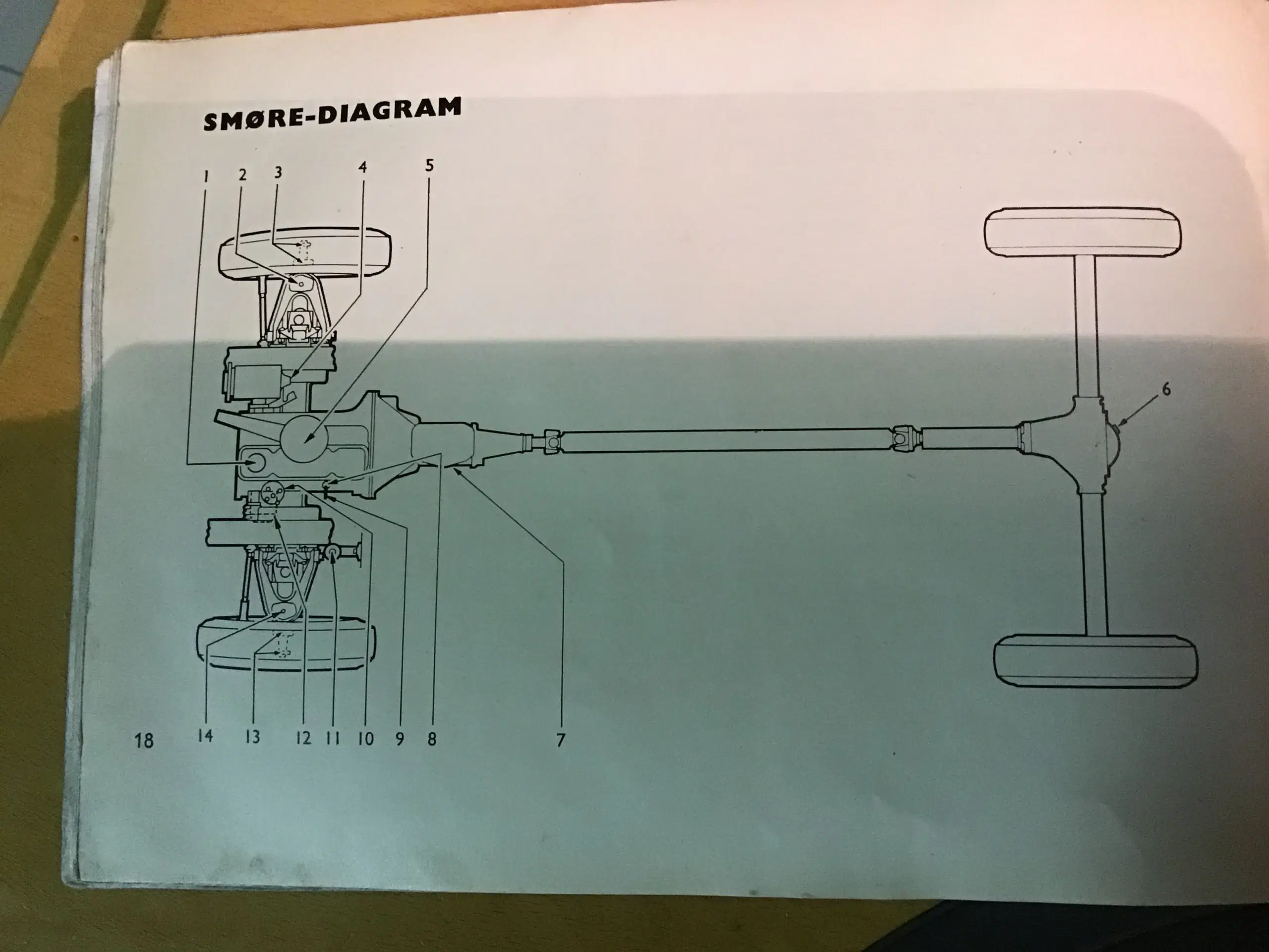 Vauxhall  Viva  Instruktionsbog