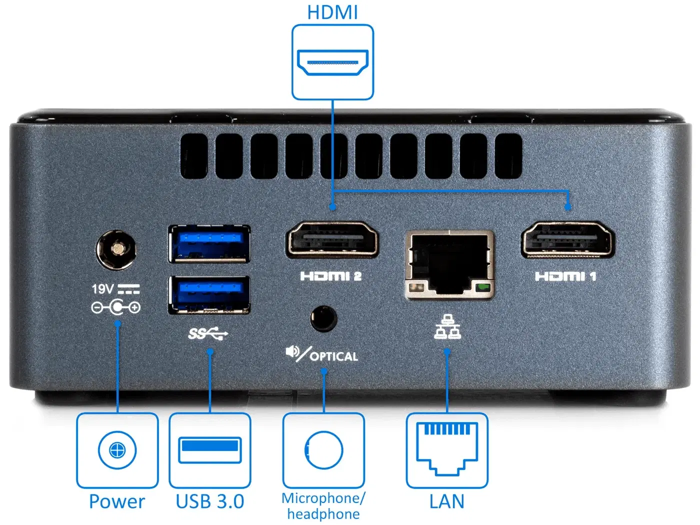 Intel NUC7PJYHN NUC